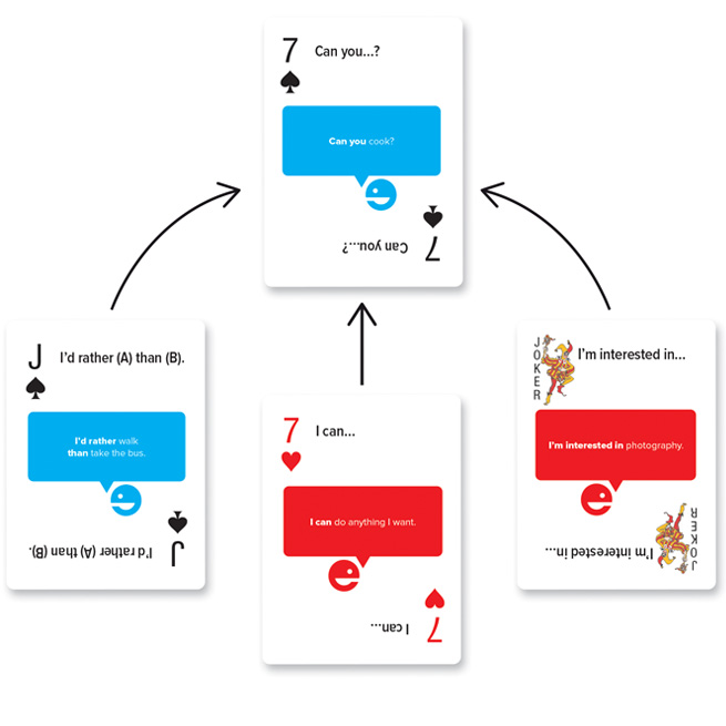 English Conversation Playing Cards